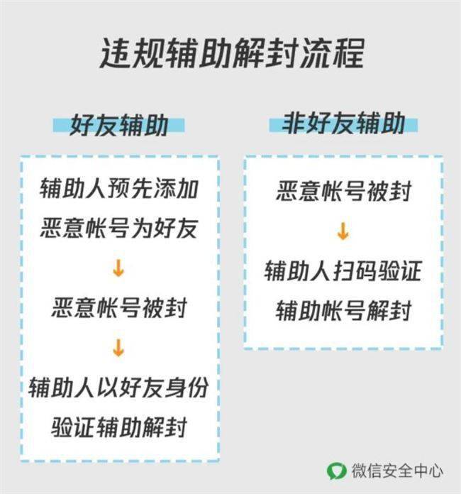 最准一码一肖100%凤凰网_全面解答解析实施_精英版169.153.54.24