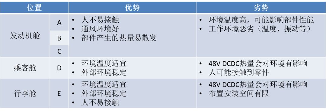 新奥天天免费资料单双中特_效率资料解释定义_iso147.177.128.230