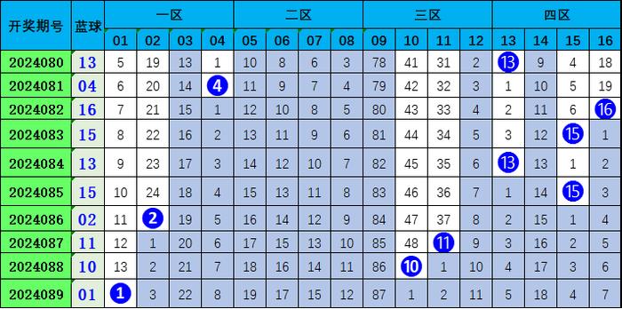 最准一肖一码100%精准心_最新答案解释落实_V45.5.99.6