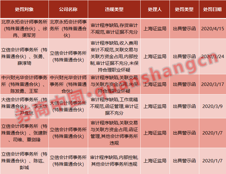 新澳好彩免费资料查询2024_效率资料解释定义_iso32.245.21.44