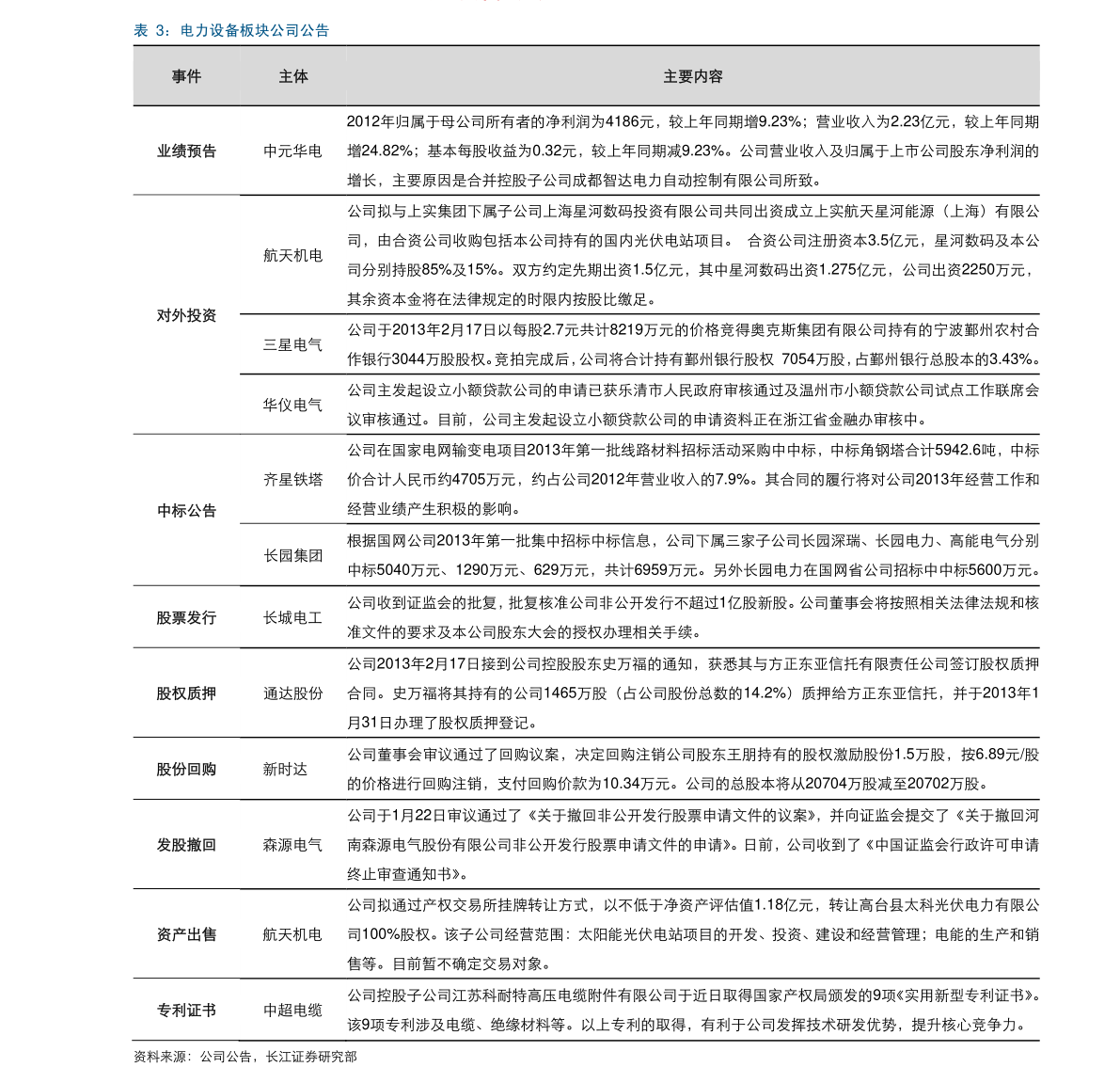 7777788888王中王最新传真_绝对经典灵活解析_至尊版246.90.180.24