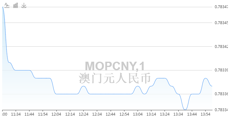 2024年新澳门今晚开奖结果2024年_准确资料核心解析226.160.38.47