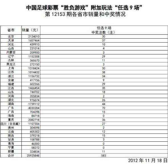 2024澳门特马今晚开奖结果出来了_绝对经典关注落实_iPad185.69.246.6