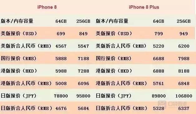 WW777766香港开奖号码_最新答案解答落实_iPhone44.85.204.182