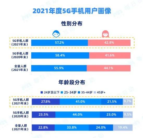 2024年澳门天天开好大全_数据资料解答落实_iPhone229.234.110.116