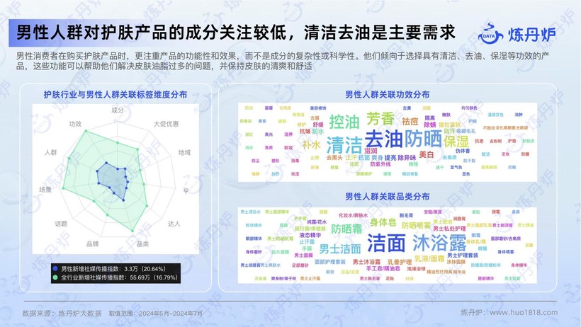 2024年11月 第932页