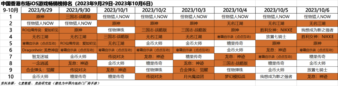 2024年香港正版资料免费直播_最新核心解释定义_iso152.230.200.103