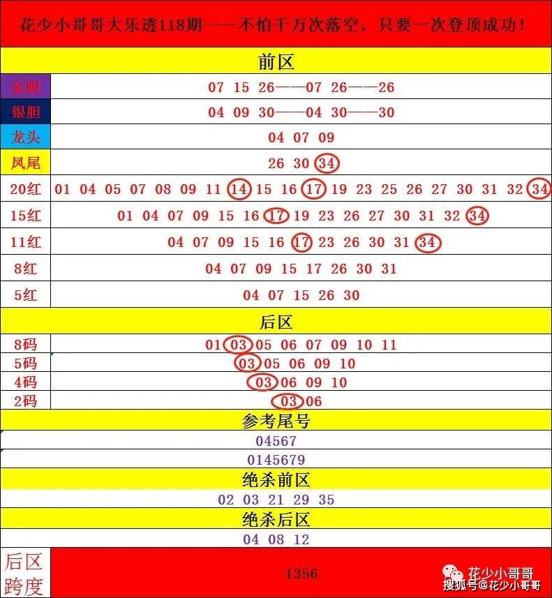 2024新澳开奖结果_最新答案灵活解析_至尊版58.203.234.156