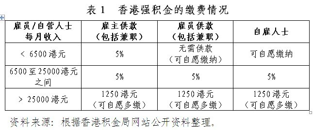 2024香港正版资料免费盾_效率资料理解落实_bbs24.67.248.13