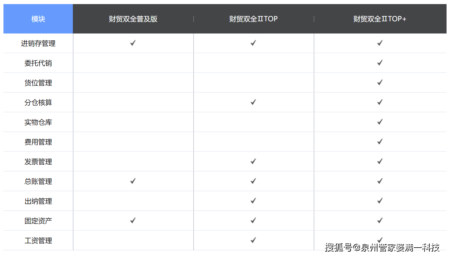 2020管家婆一肖一码_效率资料核心落实_BT134.111.47.221