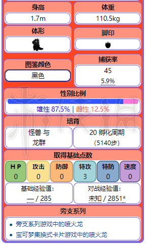 2024天天彩资料大全免费600_决策资料灵活解析_至尊版77.99.241.201