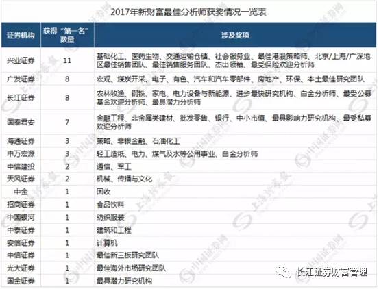 澳门今晚开特马四不像图_最新热门可信落实_战略版39.6.227.203