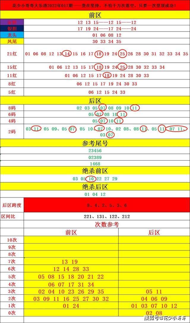 揭秘提升2014一肖一码1_最新答案核心解析48.62.7.43