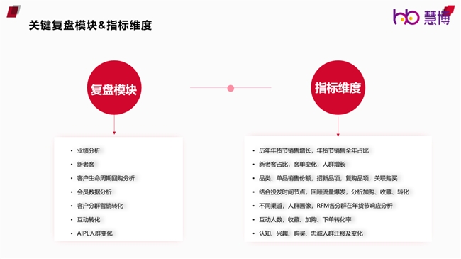 2024新奥资料免费精准051_决策资料解答落实_iPhone173.127.10.207