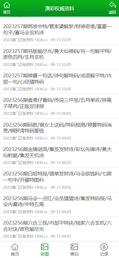 新奥门资料大全正版资料2023年最新版下载_效率资料含义落实_精简版58.225.86.86