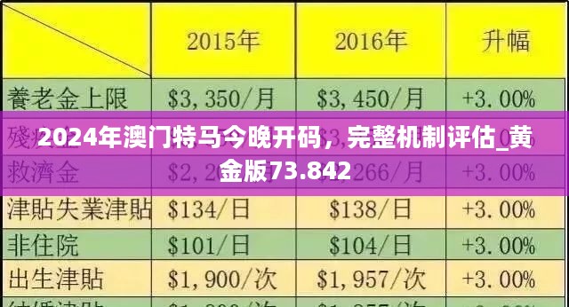 2024澳门正版今晚开特马_最新核心核心落实_BT77.218.169.207