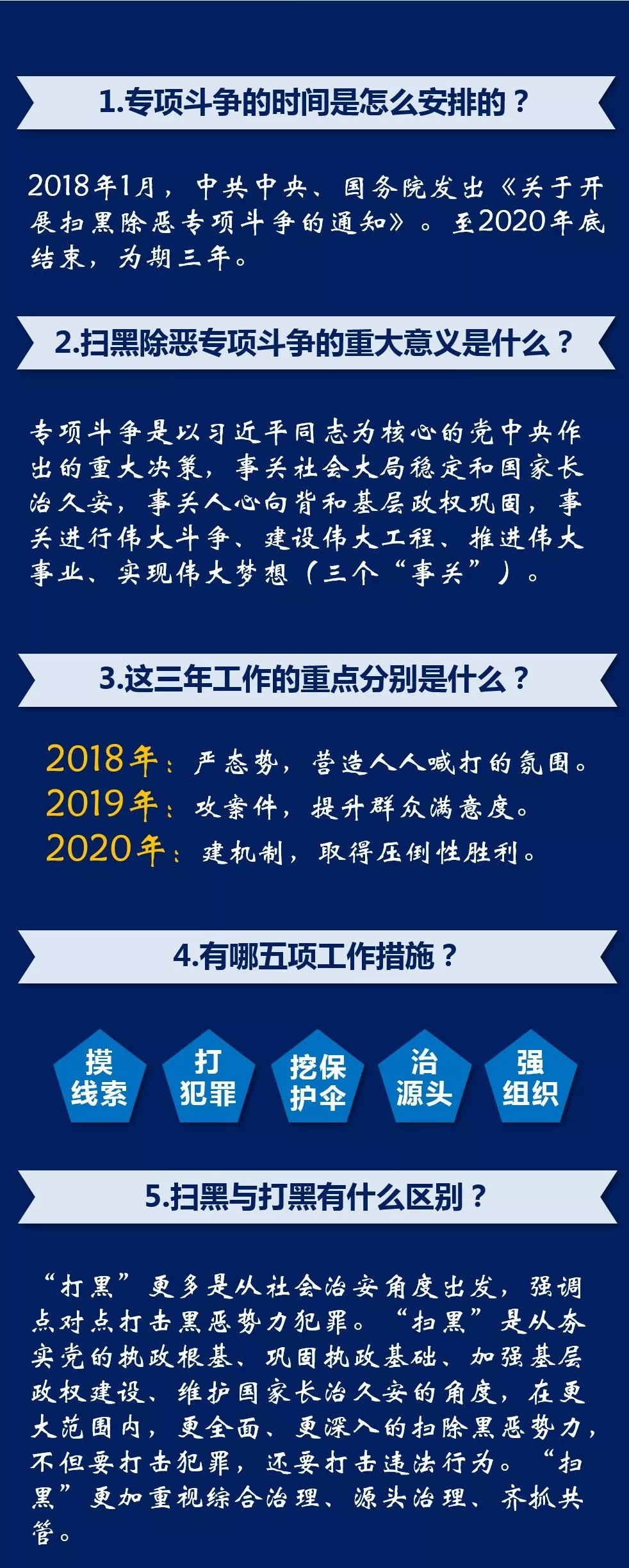 违法犯罪问题 第6页