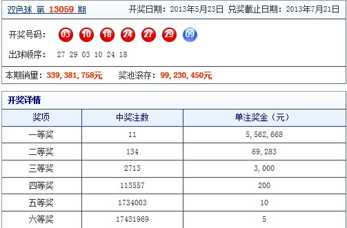 三期必出一期三期必开一期香港_决策资料解释定义_iso187.233.166.101