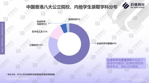 数据资料解析