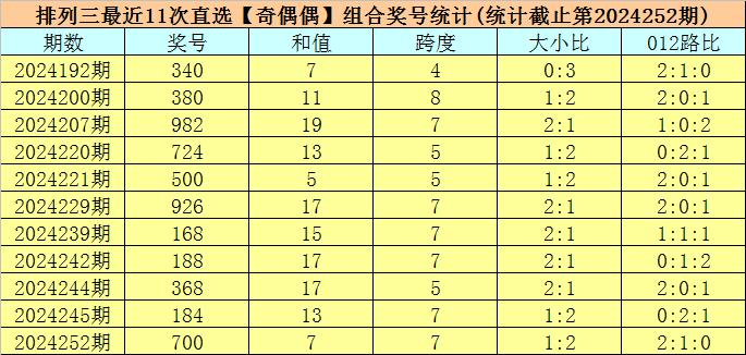 老澳门开奖结果2024开奖记录_最新热门含义落实_精简版239.219.182.31