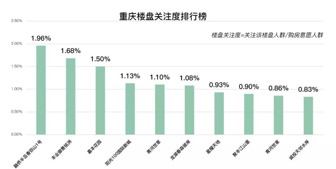 澳彩预测