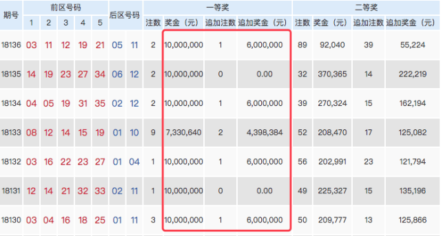 2024香港历史开奖记录_最新答案含义落实_精简版150.210.249.104