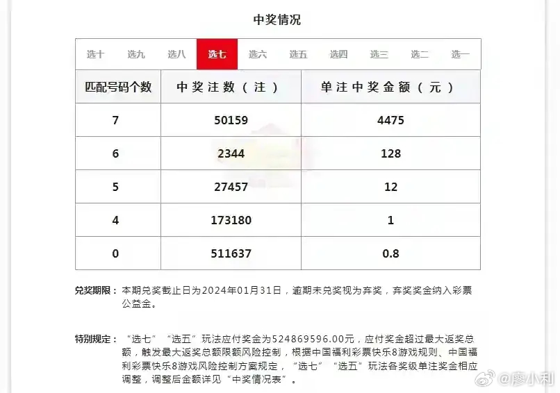 三肖必中特三肖必中_最新答案可信落实_战略版162.149.33.82