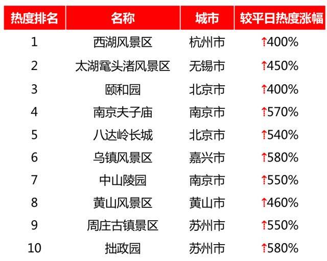 白小姐三期必开一肖_最新正品解析实施_精英版180.194.231.242