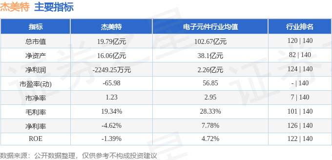 2024澳门特马今晚开奖结果出来了_准确资料核心落实_BT193.12.160.162