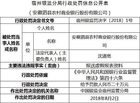 2024新澳门天天彩期期精准_效率资料核心落实_BT251.21.235.213