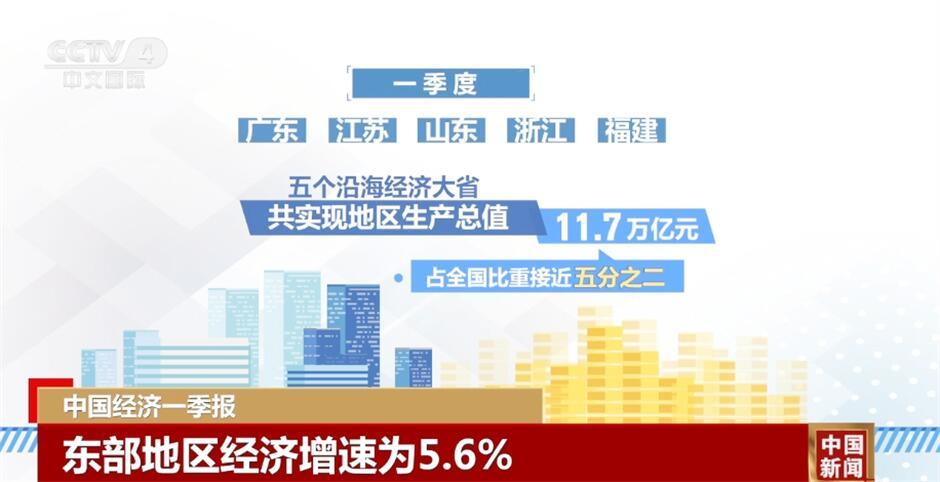 新奥天天免费资料单双中特,实地执行考察数据_黄金版84.95.60