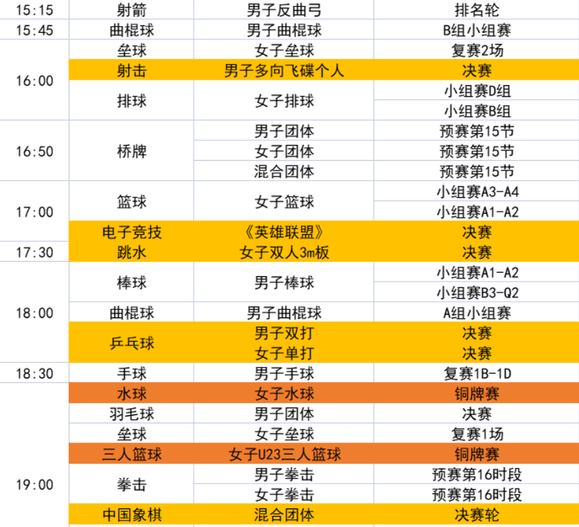 2024年澳彩综合资料大全,持续计划实施_黄金版34.222