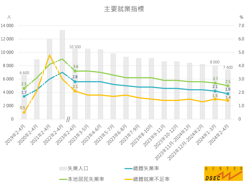 2024年澳门精准免费大全,实地评估策略_复刻款73.204