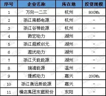 广东八二站资料,统计解答解析说明_SE版72.849