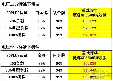 2024澳门特马今晚开奖结果出来了,实地数据验证计划_2DM47.723