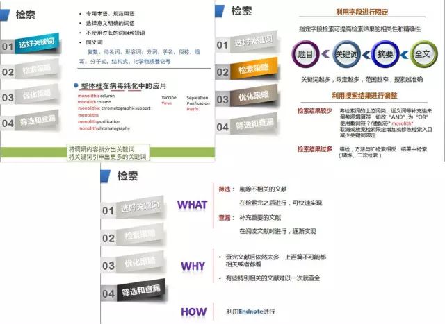 新奥门特免费资料大全管家婆料,专业调查解析说明_RemixOS83.450