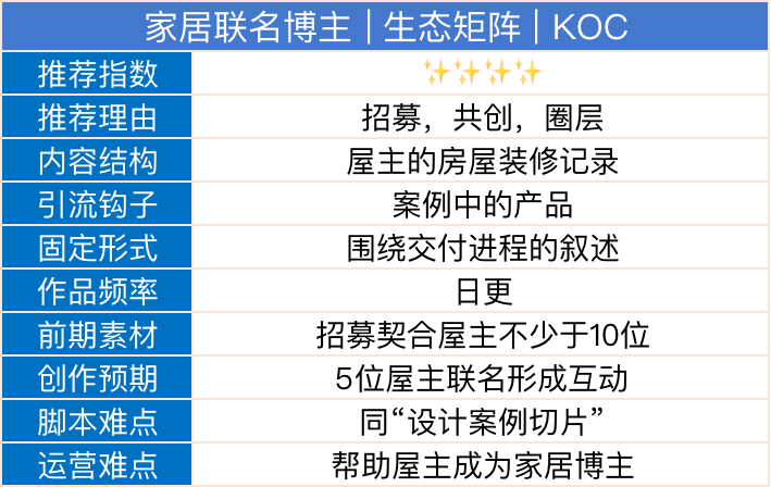 管家婆2024年一马中,仿真实现方案_领航款56.512