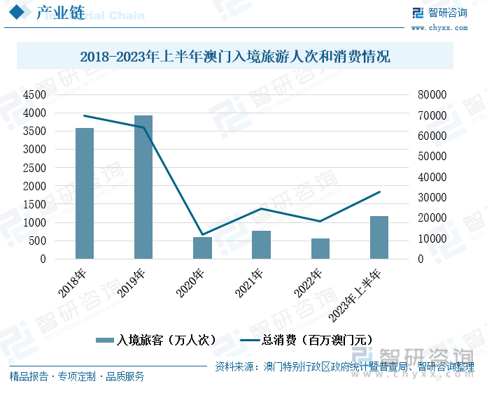 光明使者 第5页