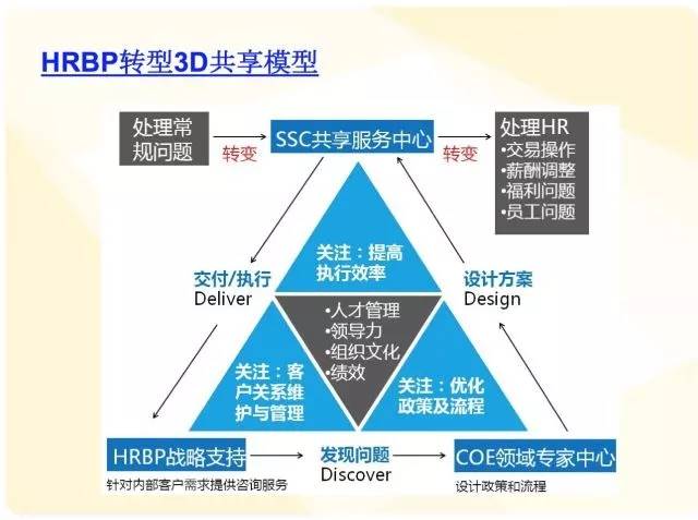 芳慕 第3页