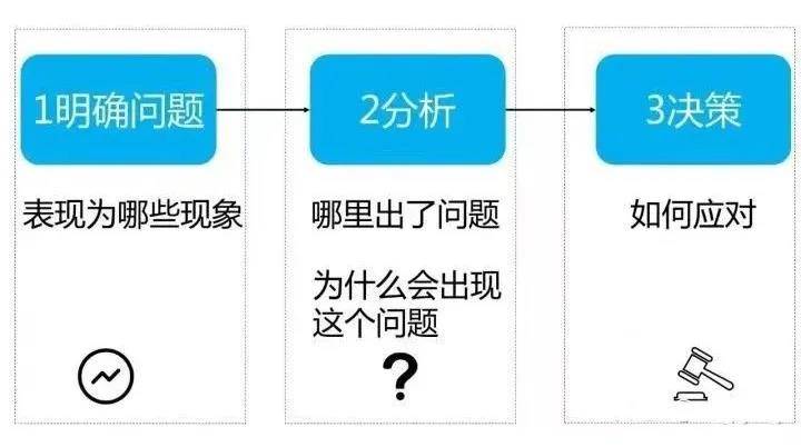 新奥门特免费资料大全火凤凰,现象分析解释定义_OP11.731