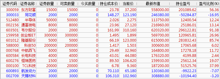 澳门三肖三码精准100,实地验证方案_理财版16.425