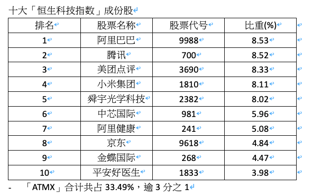 幽灵骑士 第5页