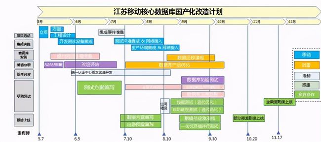 新澳门2024年资料大全宫家婆,实地验证数据策略_Harmony款14.622