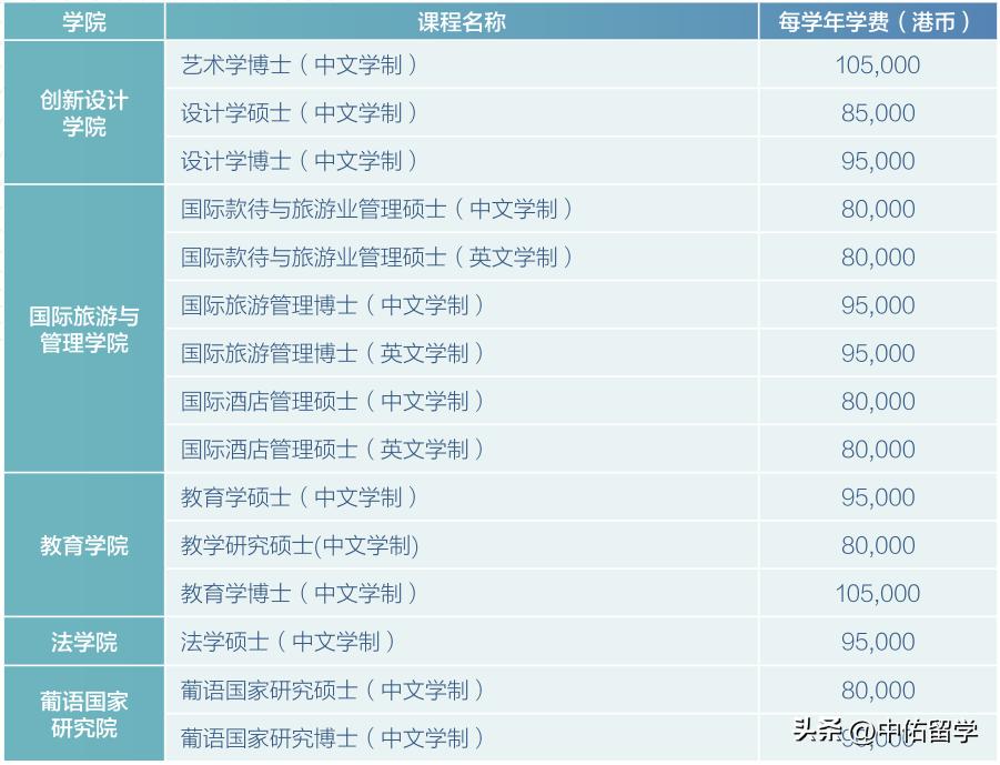 2024新澳门天天彩,权威解答解释定义_DP23.311