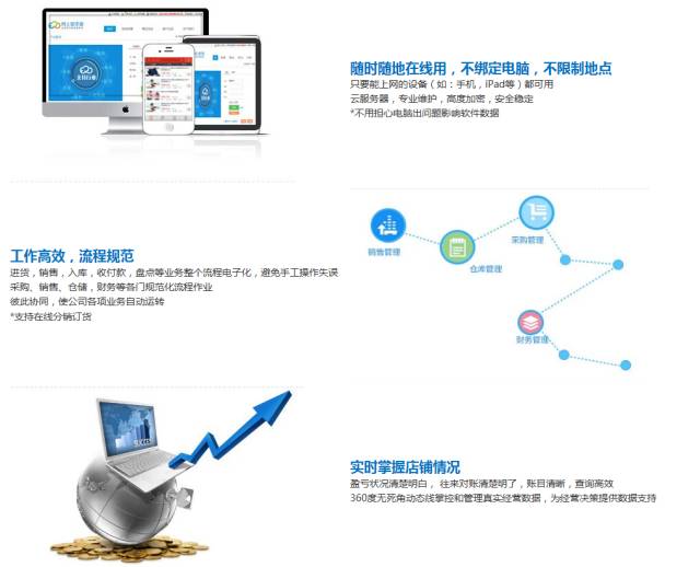 澳门管家婆100%准确,高速响应方案解析_Surface80.641