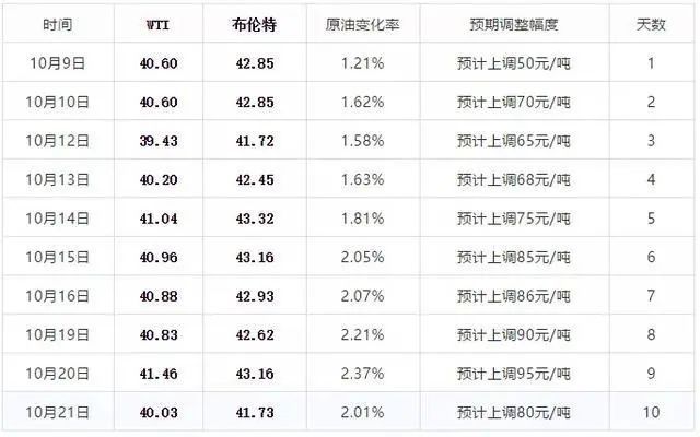 2024年新澳门今晚开奖结果,适用实施计划_旗舰版91.280