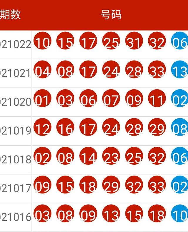 2024新澳开奖记录,专业数据解释定义_顶级版67.812