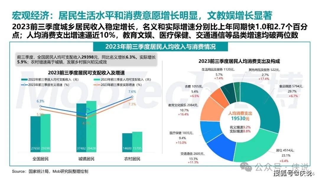 黄大仙资料大全的准确性,深入解析设计数据_试用版73.255