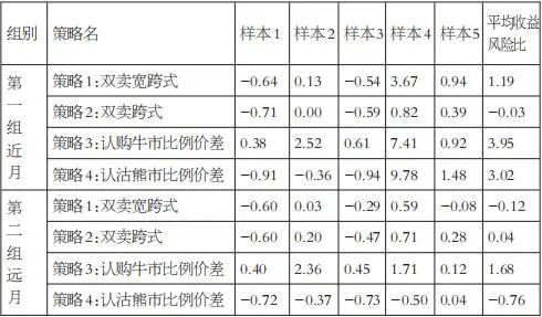 老澳门开奖结果2024开奖记录表,收益成语分析定义_战略版44.217