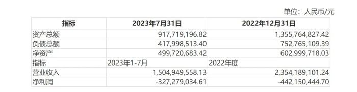 2023管家婆精准资料大全免费,数据决策分析驱动_安卓款67.187